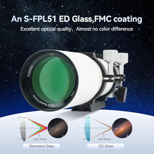 SVBONY SV503 Refractor Telescope, 80mm F7 Extra Low Dispersion Achromatic Refractor OTA, Dual-Speed Focuser, Telescope for Adults, for Astronomical Observation and Photography - Image 3