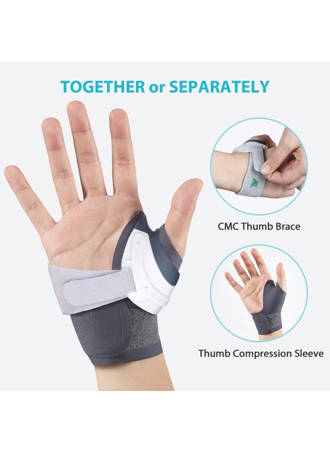 KD Thumb Brace: CMC Thumb Brace for Osteoarthritis CMC Joint Arthritis Pain, Thumb Splint Stabilizer with Thumb Sleeve, Flexible (Small, Right Hand)  - Image 2