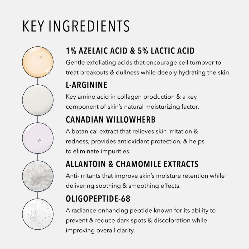 HydroPeptide Clarifying Toner Pads with Peptides for Balance & Control, (60 Pads) - Image 5
