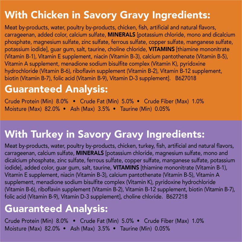 Friskies Purina Friskies Pate Wet Cat Food Variety Pack, Extra Gravy Pate Chicken, Turkey, Salmon & Tuna - (24) 5.5 oz. Cans - Image 5