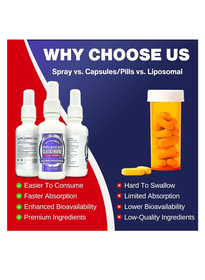 nac vs liposomal glutathione APLB Glutathione Niacinamide Body Lotion 300ml main image 0