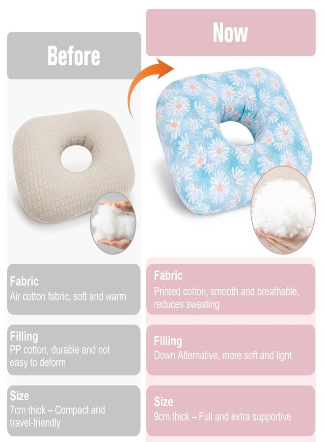 RoamReady Ear Piercing Pillow for Side Sleeper with Hole for Relief Ears Pain CNH Piercing Pain Sleeping Pressure Sore, Comfortable Support Ear Guard Pillow to a Restful Sleep, Blue and White Daisy - Image 3