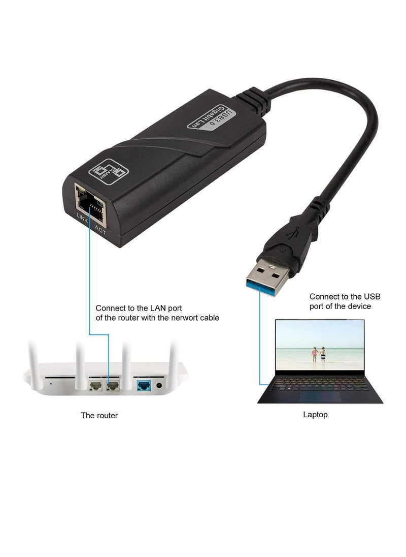 دوسالا Wired Network Adapter USB 3.0 To Gigabit Ethernet RJ45 Black  - Image 5