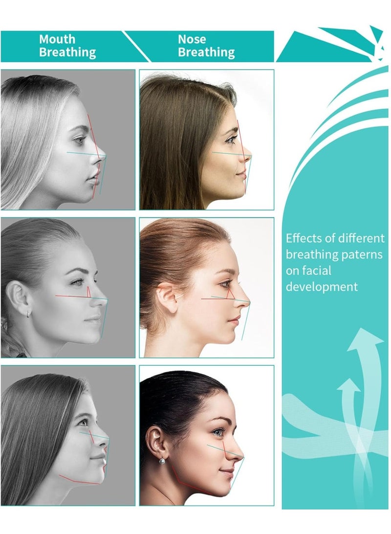 SYOSI Mouth Breathing Patch - Mouth Tape For Sleeping Nose Breathing,Anti Snoring Device, X Shape Mouth Tape For Nasal Breathing - Advanced Gentle Mouth Tape For Nose Breathing - Image 4