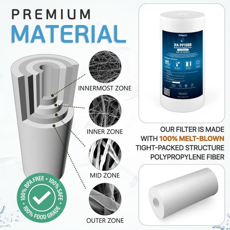 Ronaqua 10" x 4.5" Big Sediment Replacement Water Filter Cartridge, 5 Micron, NSF Certified, for Whole House, Compatible with RFC-BBSA, W15-PR, WFHD13001B, GXWH35F, HF45-10BLBK10PR and AP817, 4 Pack - Image 5