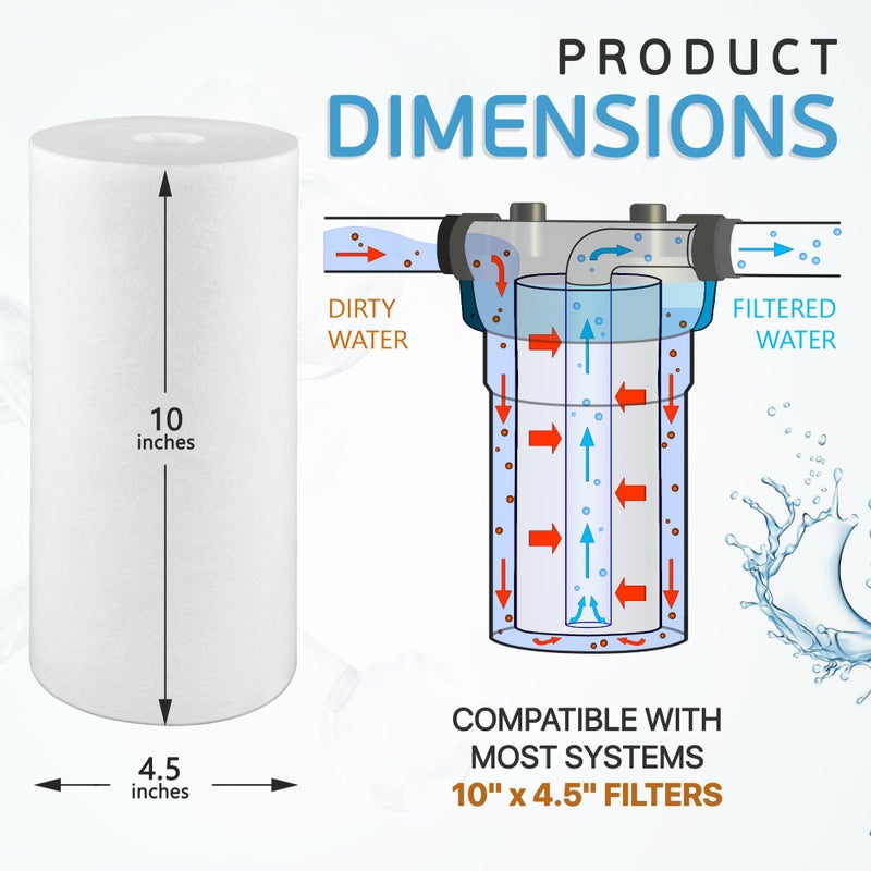 Ronaqua 10" x 4.5" Big Sediment Replacement Water Filter Cartridge, 5 Micron, NSF Certified, for Whole House, Compatible with RFC-BBSA, W15-PR, WFHD13001B, GXWH35F, HF45-10BLBK10PR and AP817, 4 Pack - Image 3