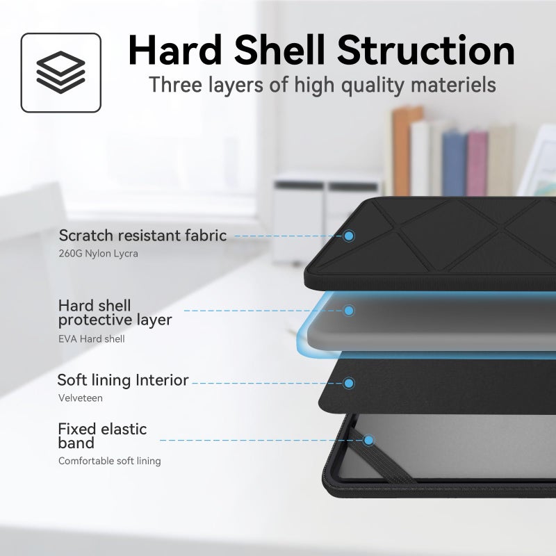Smatree Smatree Hard EVA Protective Sleeve Case Compatible for 14 inch Dell Pro Rugged 14 Laptop, for 14 inch DELL Latitude 5430 Rugged Laptop, 14 inch DELL Rugged Laptop Sleeve Bag (X8260)  - Image 5