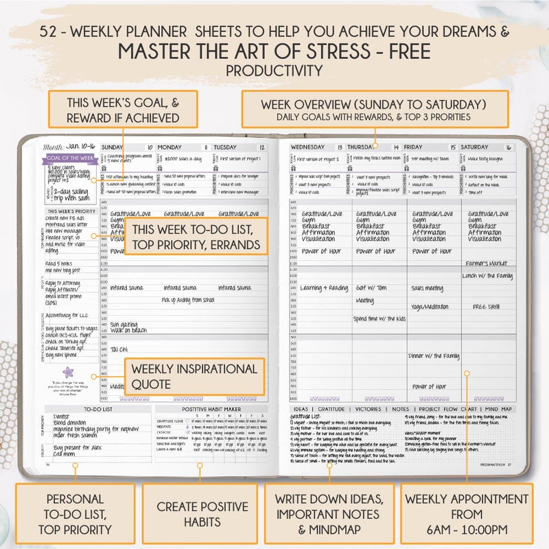 Freedom Mastery Hourly Planner - Undated Weekly & Monthly Planner, 12-Month Journey to Increase Productivity | Gratitude Journal, Life Organizer & Goal Journal | Include Foldable Vision Board, Habit Tracker & Sticker - Image 3