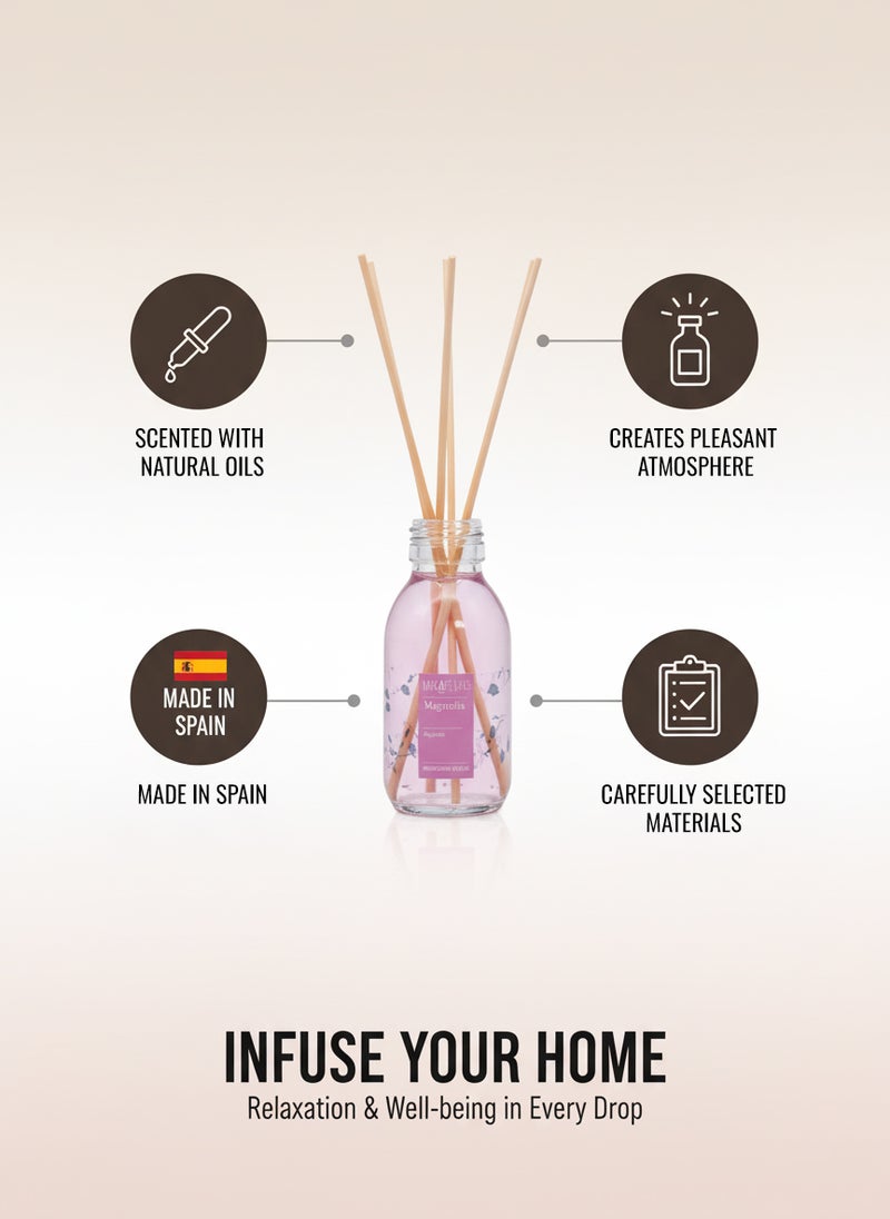 Mikaromas Reed Diffuser  Magnolia Fragrance, 95ml | Long-Lasting Floral Reed Diffuser Set for Home, Office & Spa | Elegant Aromatic Essential Oil Blend for a Fresh, Soothing & Luxurious Ambience - Image 2