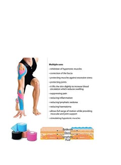 Relax Smart 4 Rolls Waterproof Breathable Kinesiology Tape, Athletic Elastic Kneepad Muscle Pain Relief Knee Taping for Gym Fitness Running Tennis Swimming Football  - Image 4