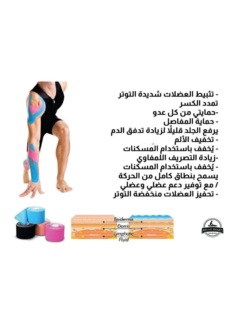 Relax Smart 4 Rolls Waterproof Breathable Kinesiology Tape, Athletic Elastic Kneepad Muscle Pain Relief Knee Taping for Gym Fitness Running Tennis Swimming Football - Image 2