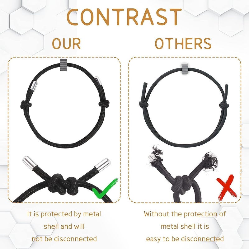 SZTLKHH Window Breaker Bracelet - 4 Pack - Image 3