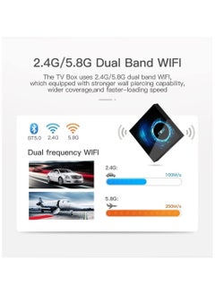 T95 T95 Android TV Box, 8GB RAM 128GB ROM, 10.0 Android TV Box 6K 3D TV Box Android H616 Quad-Core Cortex-A53 CPU, Android Box 2.4G/5G Wi-Fi 100M LAN Ethernet Bluetooth Smart TV Box  - Image 4