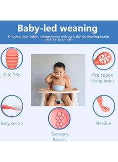 Dominy Baby Spoons Set,4 Pcs Toddler Food-Grade Silicone Training Spoons,Self-Feeding Spoon and Pre-Spoon Set,BPA-Free Safe Feeding Spoons,Baby Led Weaning Feeding Utensils Supplies  - Image 3