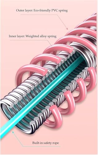 LAOGUATON Adjustable Spring Hula Hoop, 3.3 Lbs, Pink/Teal/Gray, Foldable Fitness Waist Trainer for Women - Image 4