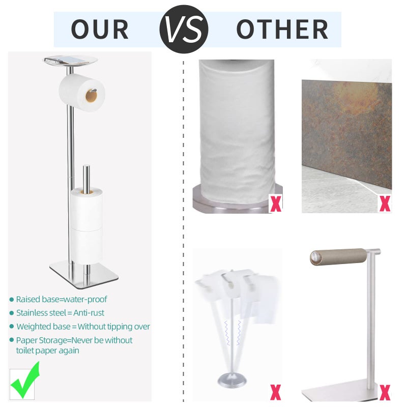 FEILERN Toilet Paper Holder Stand for Bathroom Floor Standing Toilet Roll Dispenser Storages 4 Reserve Rolls, with Top Storage Shelf for Cell Phones, Wipe, Wallet and More(Chrome) - Image 4