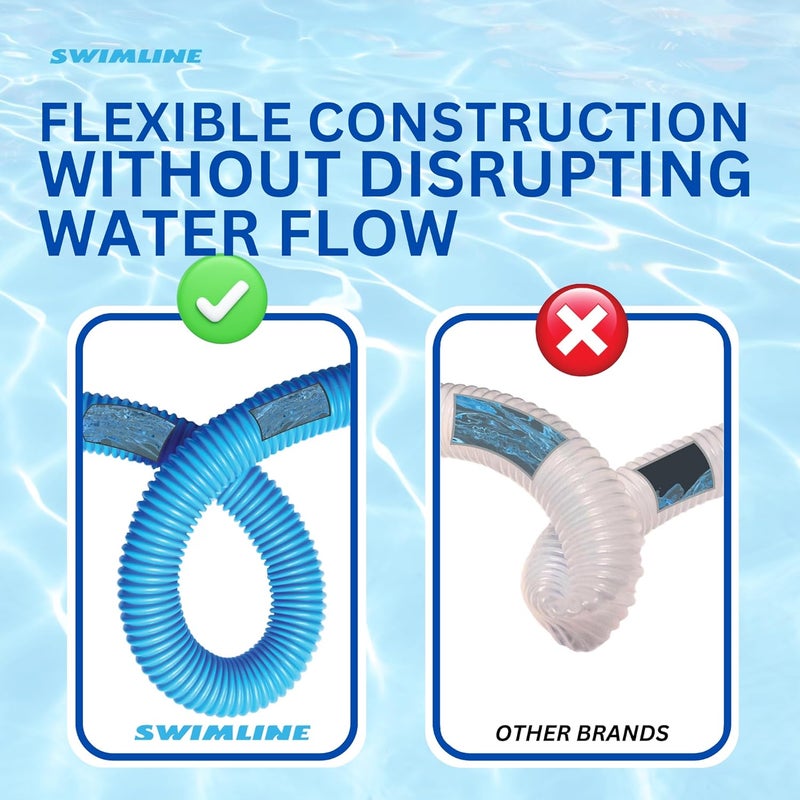Swimline HYDROTOOLS Swimming Pool Vacuum Hose With Kink-Resistant Swivel Cuff 1.25'' X 24' For Inground Pools - Compatible With Vacuum Heads, Skimmers, Filter Pump Inlets, And Other Pool Accessories - Image 3