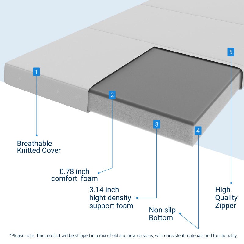 Avenco Folding Mattress, 4 Inch Trifold Mattress, Twin Size Folding Mattress for Indoors, RV/Camper Van, Travel, Camping, Guest Room-Breathable Cover & Non-Slip Bottom - Image 4