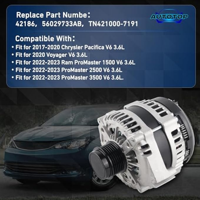AUTOTOP Alternator 12 V 220 A FIT Chrysler Pacifica 2017-2020, Voyager 2020, Ram ProMaster 1500/2500 / 3500 2022-2023 3.6 L Replace 42186 56029733AB TN421000-7191 - Image 2