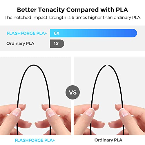 FLASHFORGE 3D Printer Filament, PLA PRO Filament 1.75mm, 1KG Spool (2.2lbs), Dimensional Accuracy +/- 0.02mm for FDM 3D Printers, Better Tenacity & No Knotting (Black) - Image 3