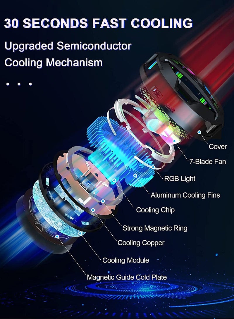 مبرد مروحة ستيم ديك، مبرد حراري شبه موصل مع مروحة 7 شفرات / شاشة LED لدرجة الحرارة / اعدادات مروحة بسرعتين / دورة 7 الوان، مبرد مغناطيسي لسطح البخار واللابتوب والايباد - Image 3