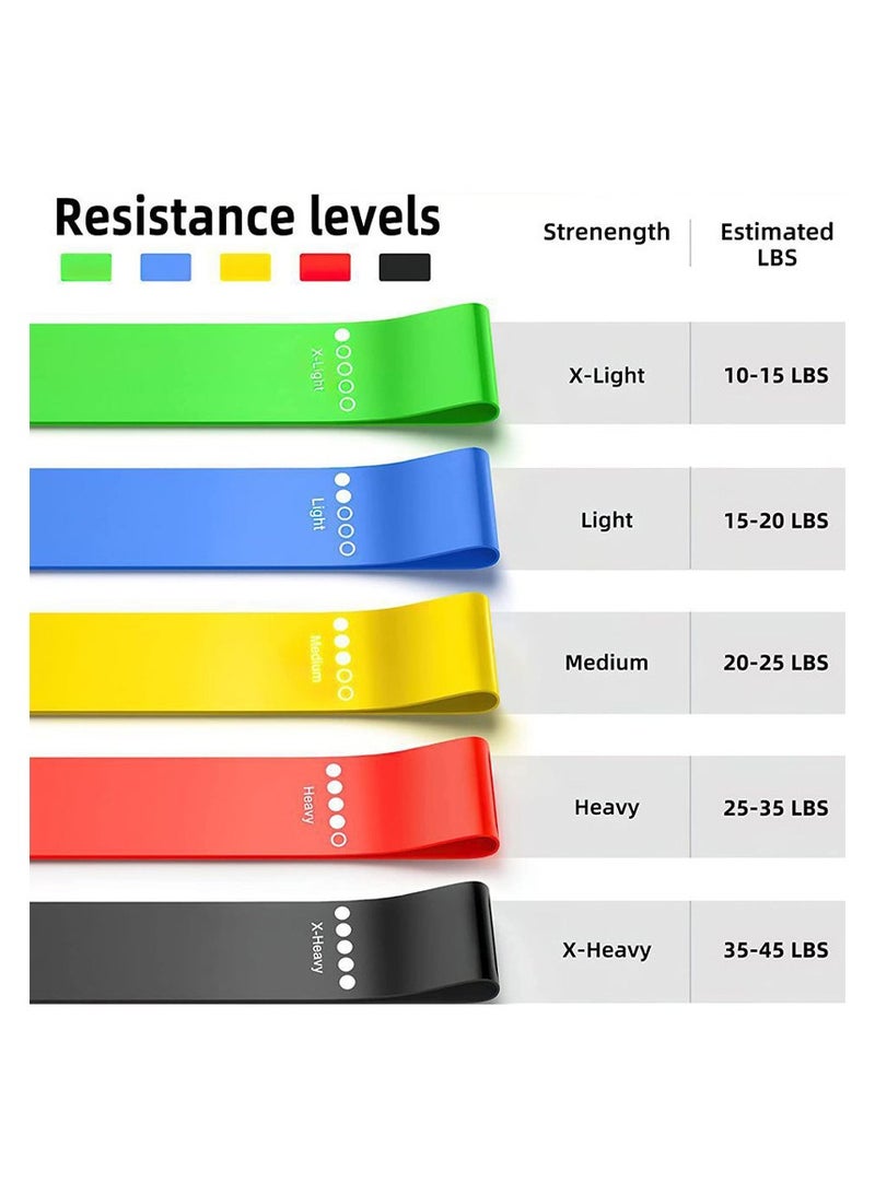 Generic Resistance Loop Bands,Exercise bands Set of 5 Rubber Latex Resistance Band with 5 Different Resistance Levels with Carrying Bag  - Image 3