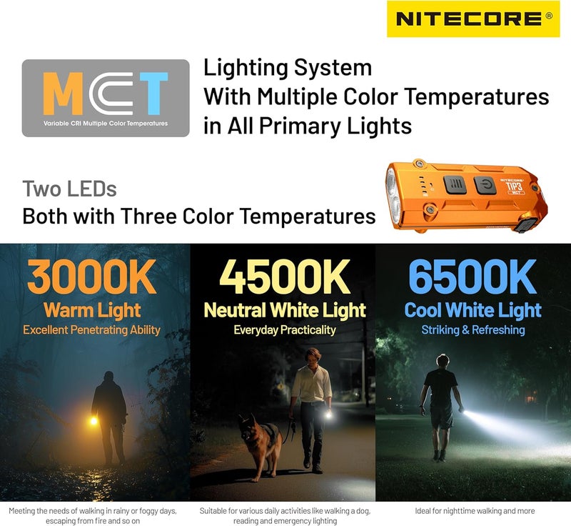 Nitecore TIP3 Multiple Color Temperatures Metallic Keychain Light - Blue - Image 3