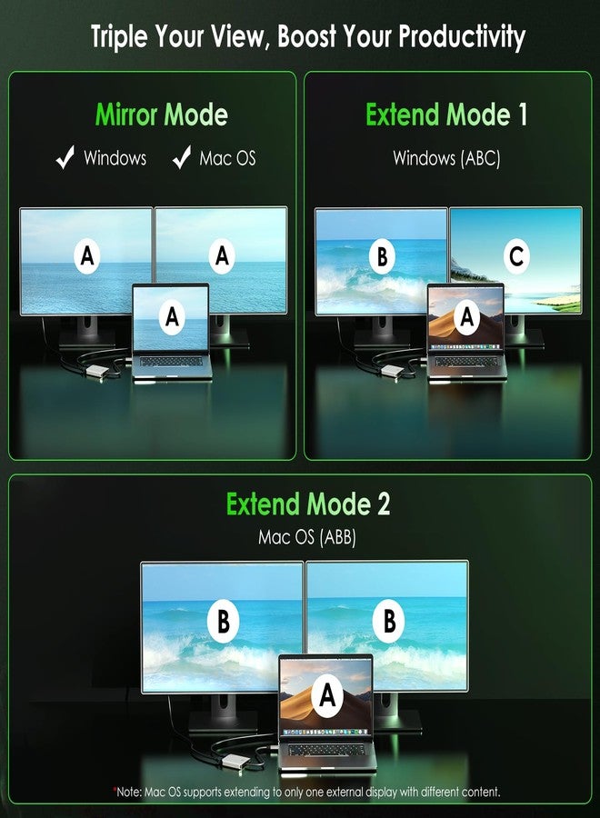 مينثوز محول مينثوز DP HDMI - Image 3