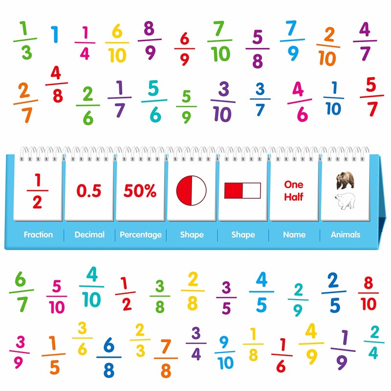 SpriteGru Fraction Flip Chart 161 Double Sided Cards Freestanding Flip Chat with FractionDecimalPercentageShapeNameAnimals All Fractions From 110 Educational Math Learning Tool for School Supplies