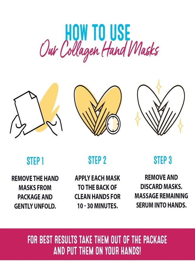 ToGoSpa, HANDS, Honey And Arnica Hand Mask Moisturizing Gloves, Moisturizer For Dry Cracked Hands, Overnight Gloves For Men And Women, Smooth Texture And Appearance, Pack Of 2 - Image 5