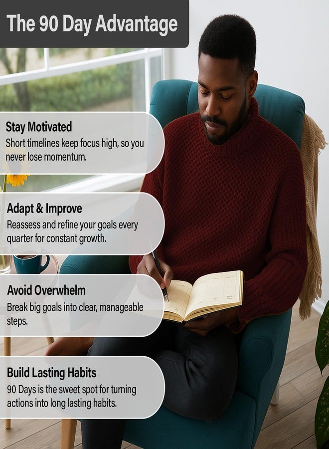 MindPanda 90 Day Undated Productivity Planner (A5) - Guided Goal Setting System with Daily, Weekly & Monthly Layouts, Structured Focus Framework for Work, Study & Personal Growth - MindPanda Balance - Image 3