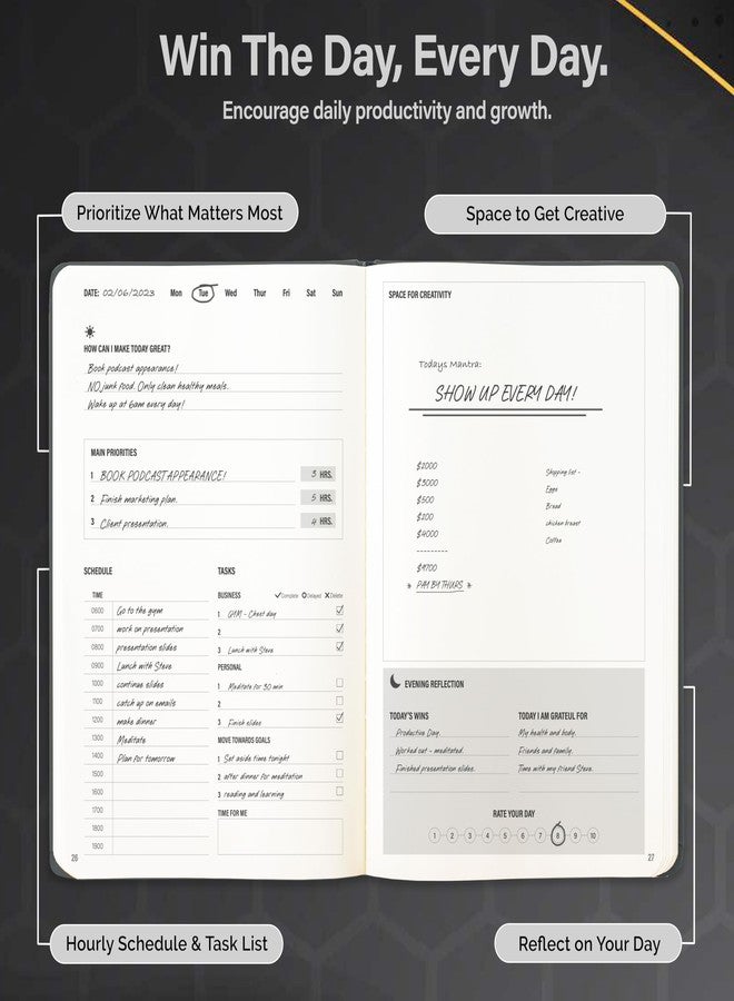 MindPanda 90 Day Undated Productivity Planner (A5) - Guided Goal Setting System with Daily, Weekly & Monthly Layouts, Structured Focus Framework for Work, Study & Personal Growth - MindPanda Balance - Image 4