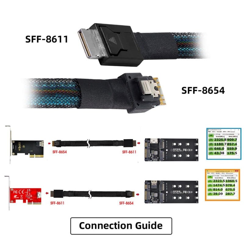 Chenyang كابل SFF-8611 إلى SFF-8654، OcuLink PCIe PCI-Express SFF-8611 4i إلى SFF-8654 كابل بيانات SSD نشط 50 سم - Image 5