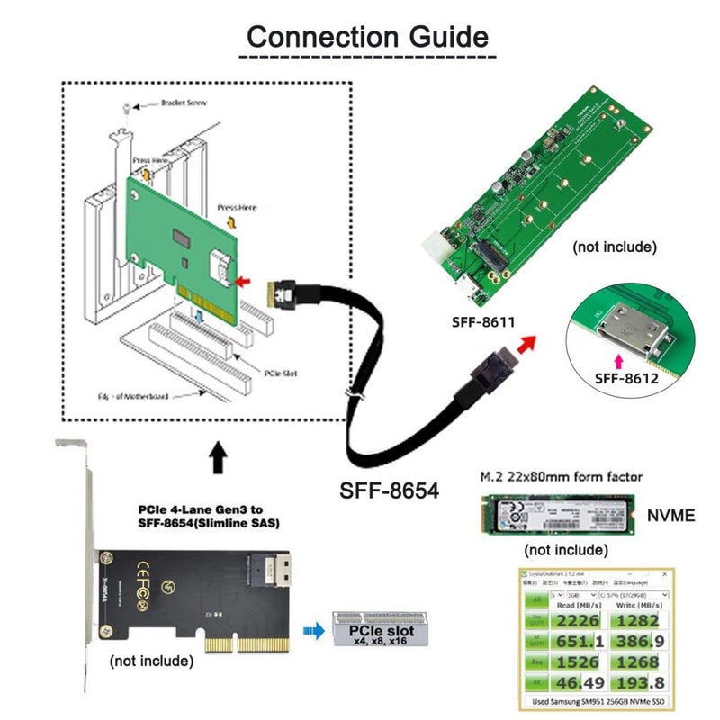 Chenyang كابل SFF-8611 إلى SFF-8654، OcuLink PCIe PCI-Express SFF-8611 4i إلى SFF-8654 كابل بيانات SSD نشط 50 سم - Image 2