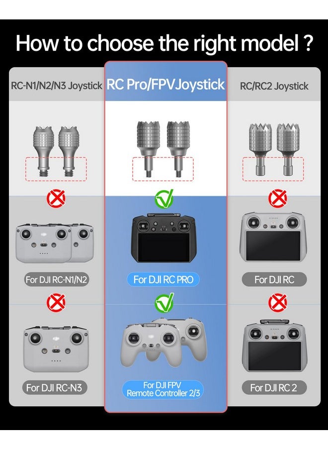 LKTOP - Lktop 2 Pairs Controller Stick Replacement Joystick For Dji ?? ???, ??? ?????? ?????????? ?/?, Thumb Rocker For Dji Mini 3 Pro, Air 2S, Mavic 3/Pro/Classic/Cine, Avata/2, Fpv - Image 1