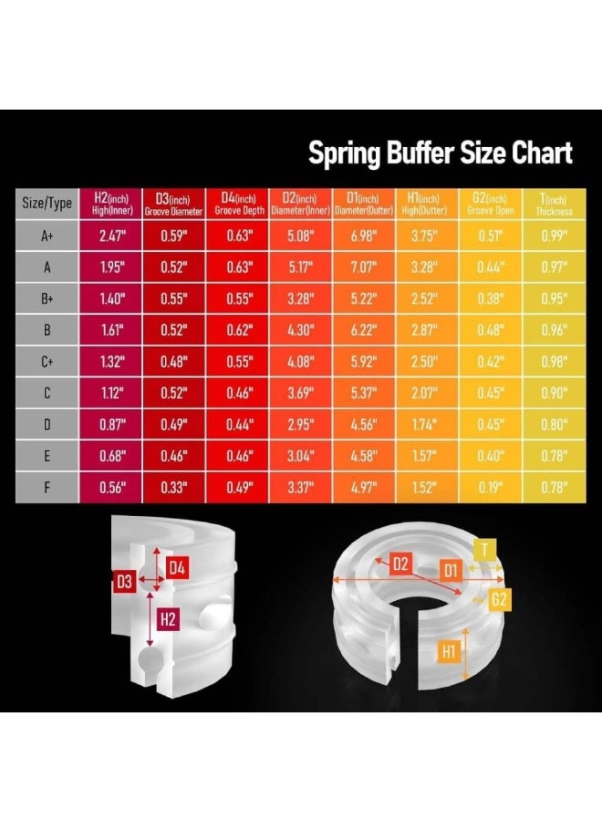 2pcs Universal Car Shock Absorption Abundant Spring Car Power Buffers B Spring Type Rubber Bumpers - Image 4