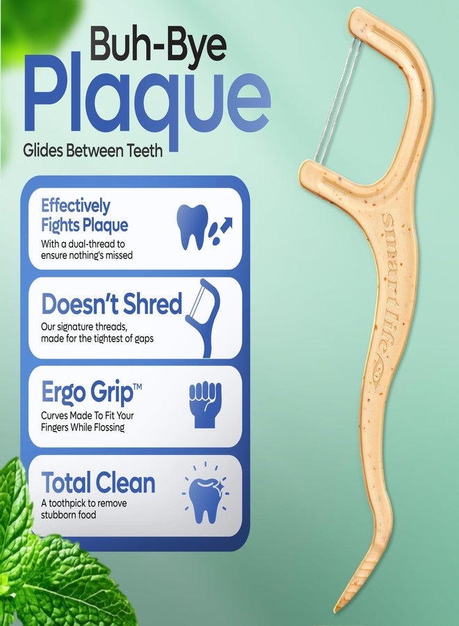 SmartLifeco Biodegradable* Dual Thread Dental Floss Picks - Thin Thread Tooth Flossers for Adults & Kids, Eco-Friendly Handle, Toothpick Soft on Gum & Teeth, Compostable* Zero Waste Vegan, 200 Mint - Image 2