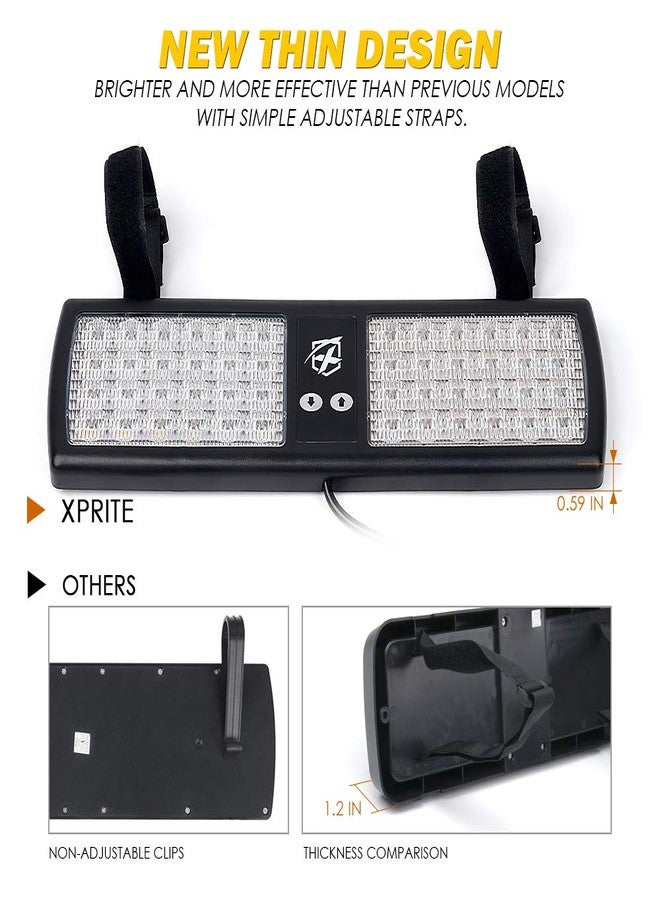 Xprite أضواء تحذيرية زرقاء وامضة بتقنية LED من Xprite، مناسبة لمركبات إنفاذ القانون والطوارئ والشاحنات والسيارات. - Image 5