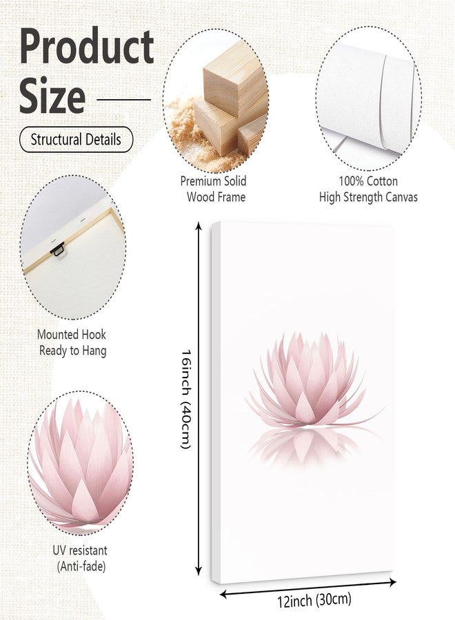Pennclys Inhale Exhale Wall Art Zen Canvas Decor Yoga Lotus Wall Art Calming Meditation Artwork Pink Yoga Poster Zen Pictures Painting for Living Room Bedroom 12x16 Inch Ready to Hang Set of 3 - Image 2