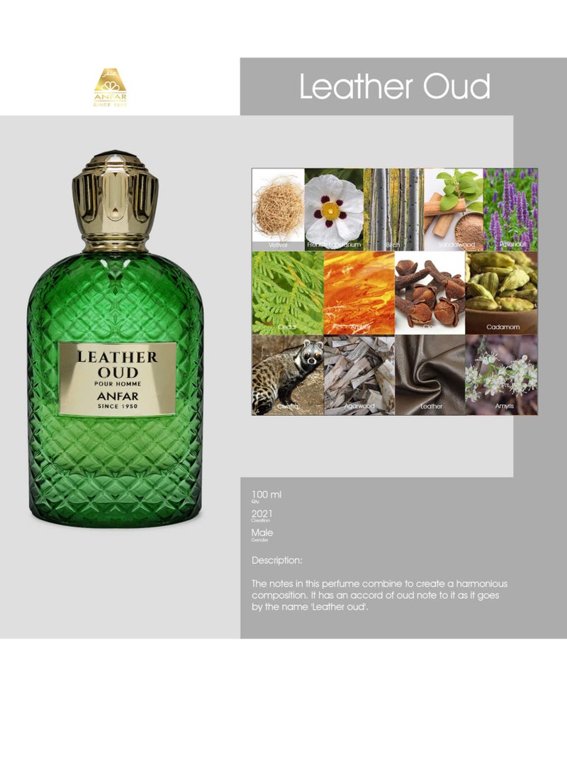 Anfar 1950 - Leather Oud - perfume for men 100ml Eau de Parfum - Image 5