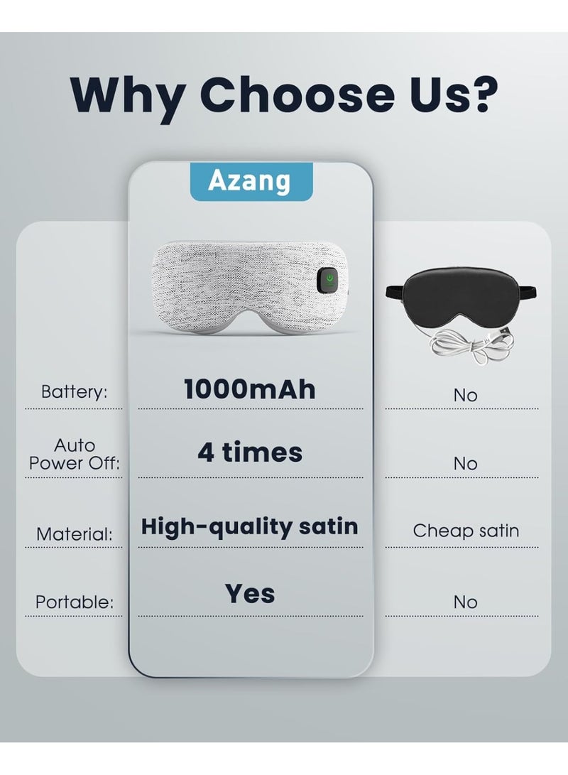 general Heated Eye Mask - Cordless Eye Mask for Dry Eyes, FSA - HSA Eligible, Eye Relief, Improved Sleep, Washable Eye Heating pad for Travel and with Replaceable Shell - Image 5