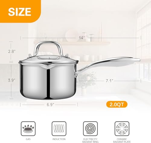 Cyrosa Tri-Ply Stainless Steel Sauce Pan with Steamer Basket & Straining Glass Lid — Heavy-Duty, Thick Base,Rust-Resistant,Warp-Free —100% Food-Grade —Built to Last– Works with All Stovetops, Pasta Pot 2 QT - Image 3