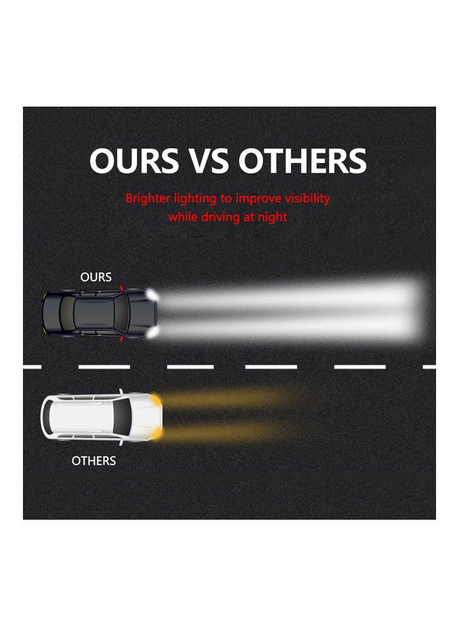 Loquat 2-Piece Vehicle Headlight Bulbs - Image 3