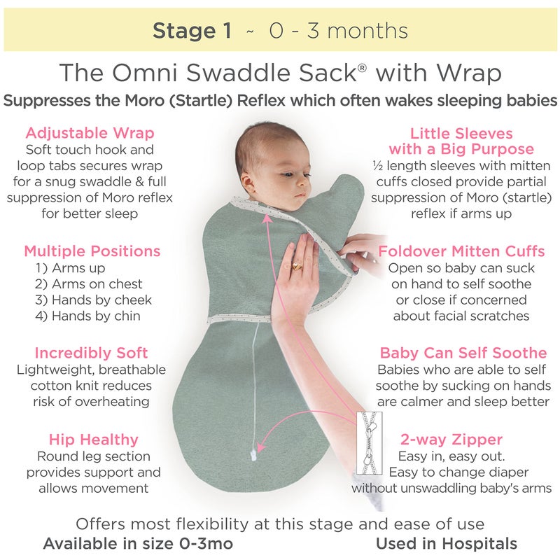 SwaddleDesigns Omni Swaddle Sack® Arms Up Half-Length Sleeves & Mitten Cuffs, Easy Swaddle Transition, Hedgehogs, 0-3 Month - Image 3