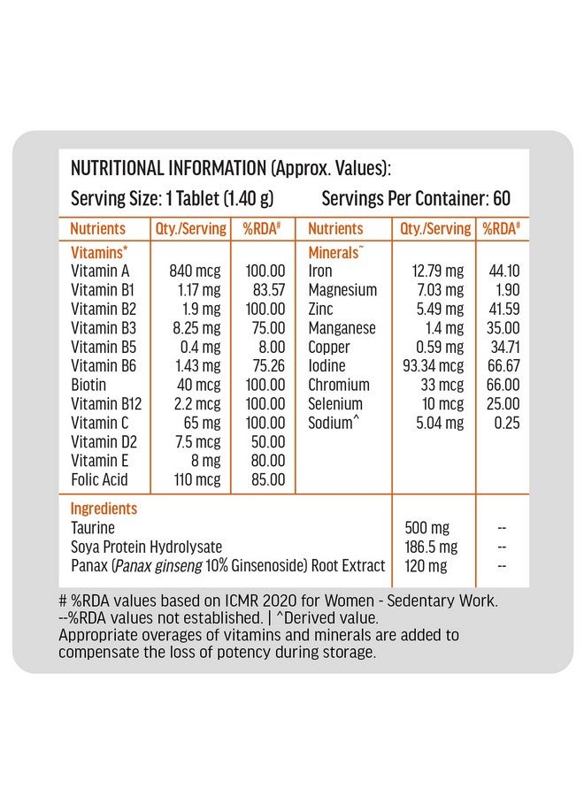 HEALTHKART هيلث كارت hk فيتالس متعدد الفيتامينات (60 قرص) | للرجال والنساء | مع الزنك، فيتامين C، فيتامين D3، معادن متعددة ومستخلص الجينسنغ - Image 5