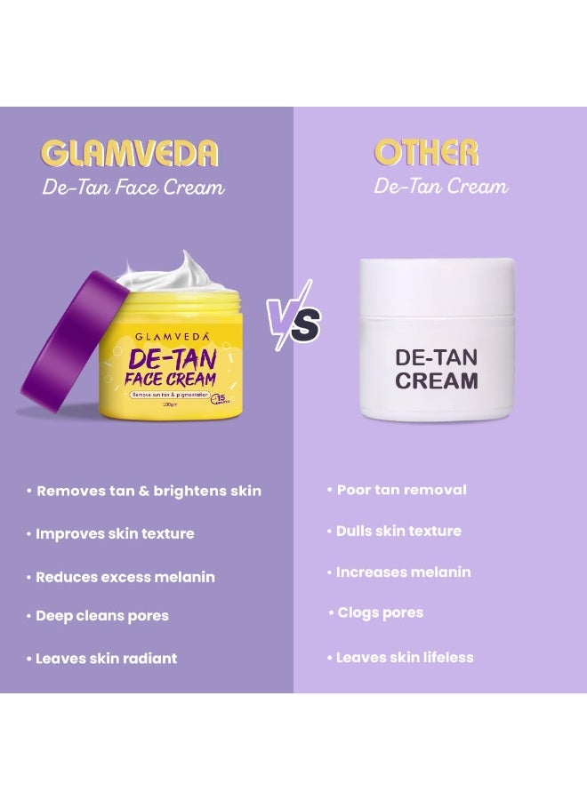 Glamveda De-Tan Cream Mask | Tan Vanish Glow Boosting Formula for Glowing Skin 100 gm (Pack of 3) | Reduces Pigmentation & Sun Damage | Kojic Acid Face Pack | Instant Brightening | For Men & Women | All Skin Types - Image 5