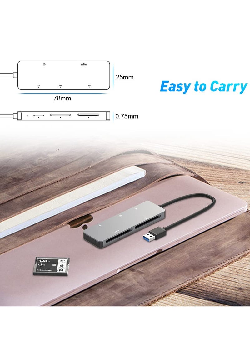 SYOSI - CFast Card Reader, USB 3.0 USB C CFast 2.0 Card Reader, 5Gbps Aluminum CFast Memory Card Adapter for SanDisk, Lexar, Transcend, Sony Card, Suitable for CFast/CF/SD/TF/XD Card - Image 1