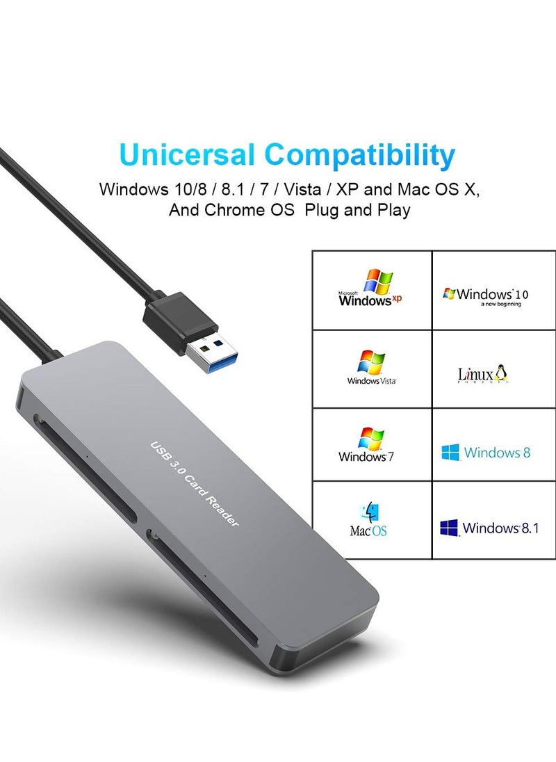 SYOSI - CFast Card Reader, USB 3.0 USB C CFast 2.0 Card Reader, 5Gbps Aluminum CFast Memory Card Adapter for SanDisk, Lexar, Transcend, Sony Card, Suitable for CFast/CF/SD/TF/XD Card - Image 1