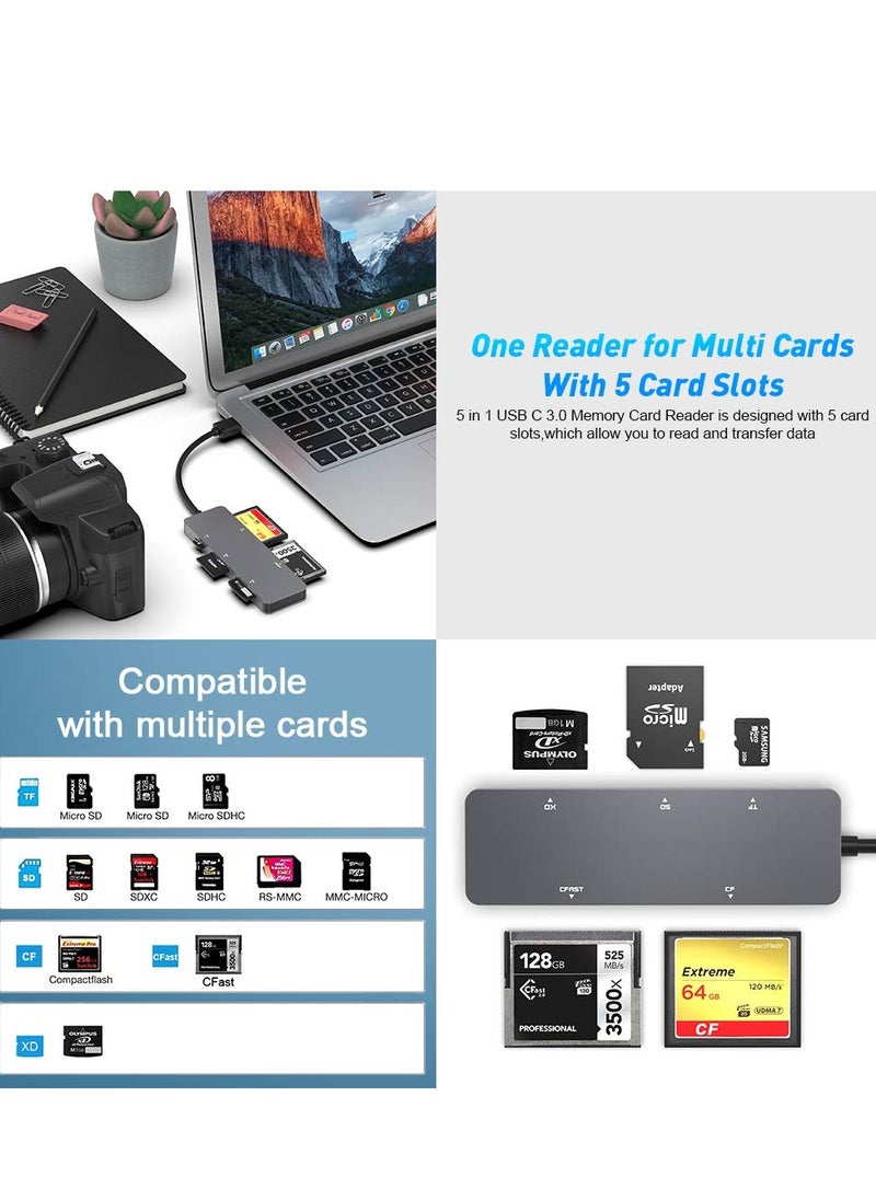 SYOSI - CFast Card Reader, USB 3.0 USB C CFast 2.0 Card Reader, 5Gbps Aluminum CFast Memory Card Adapter for SanDisk, Lexar, Transcend, Sony Card, Suitable for CFast/CF/SD/TF/XD Card - Image 1