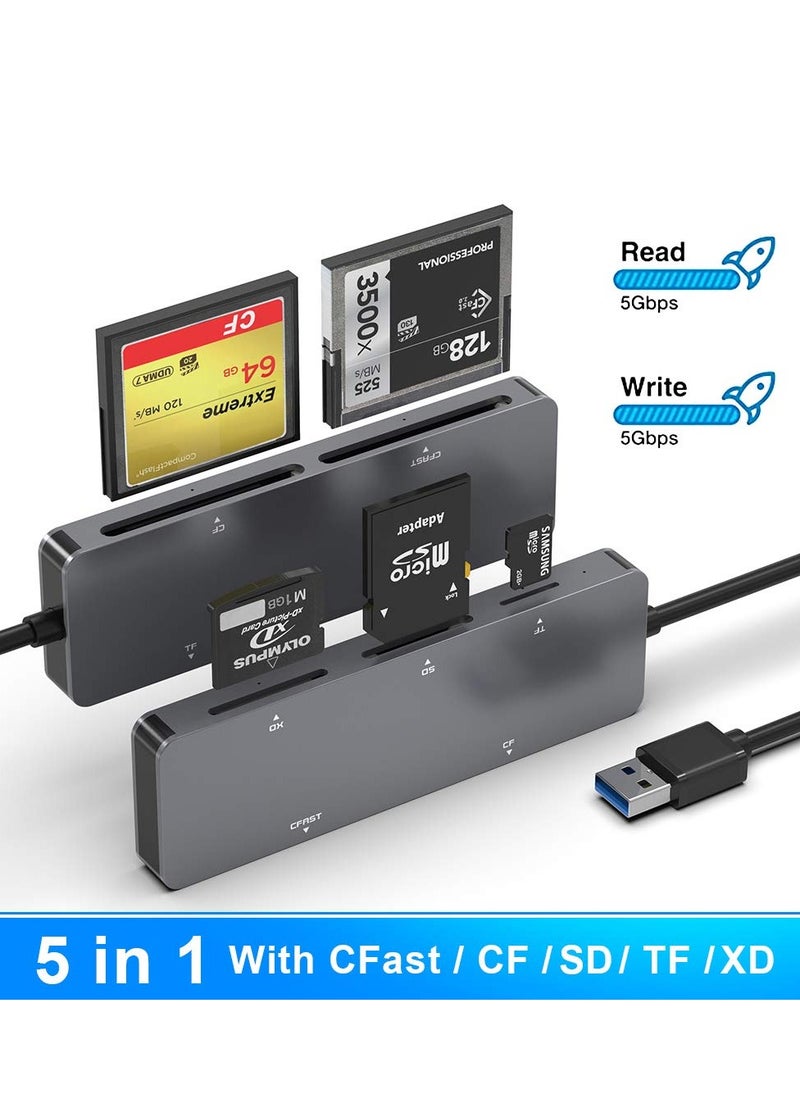 SYOSI - CFast Card Reader, USB 3.0 USB C CFast 2.0 Card Reader, 5Gbps Aluminum CFast Memory Card Adapter for SanDisk, Lexar, Transcend, Sony Card, Suitable for CFast/CF/SD/TF/XD Card - Image 1